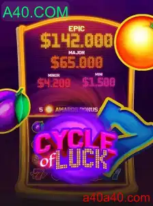 CycleofLuck: Uma Jornada de Estratégia e Sorte no Mundo Virtual